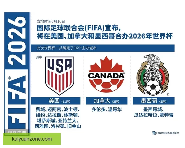 2026世界杯精彩预测与投注技巧全方位指南解析